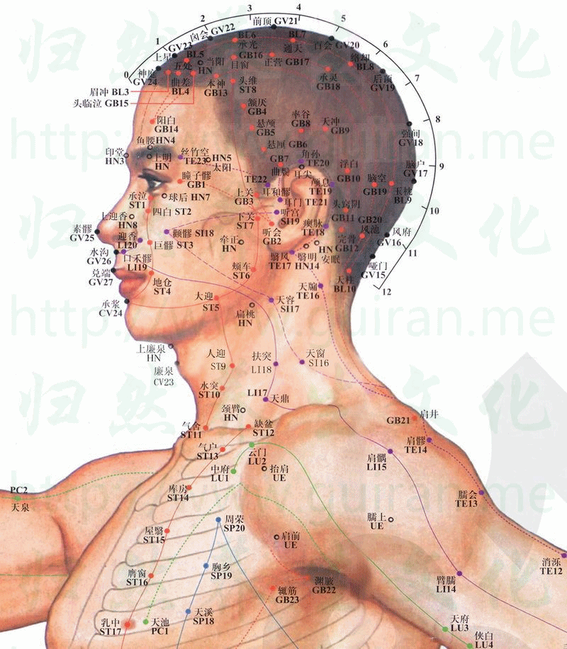 kѨ ȡѨD c(jng) Ѩλԃ