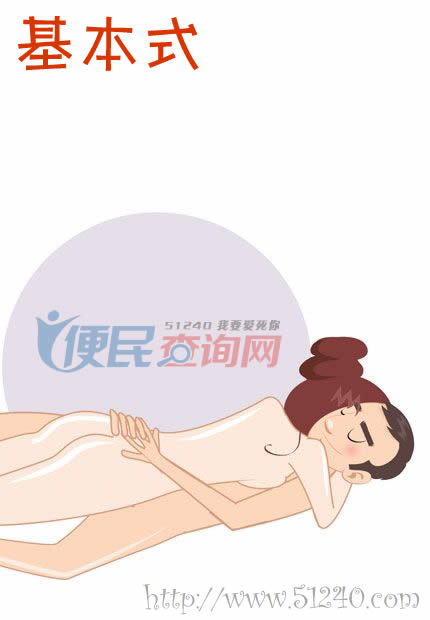 性愛第61式 基本式 性愛姿勢