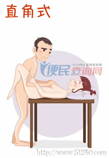 性愛第87式 直角式 性愛姿勢