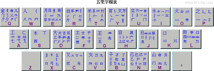 Pָ